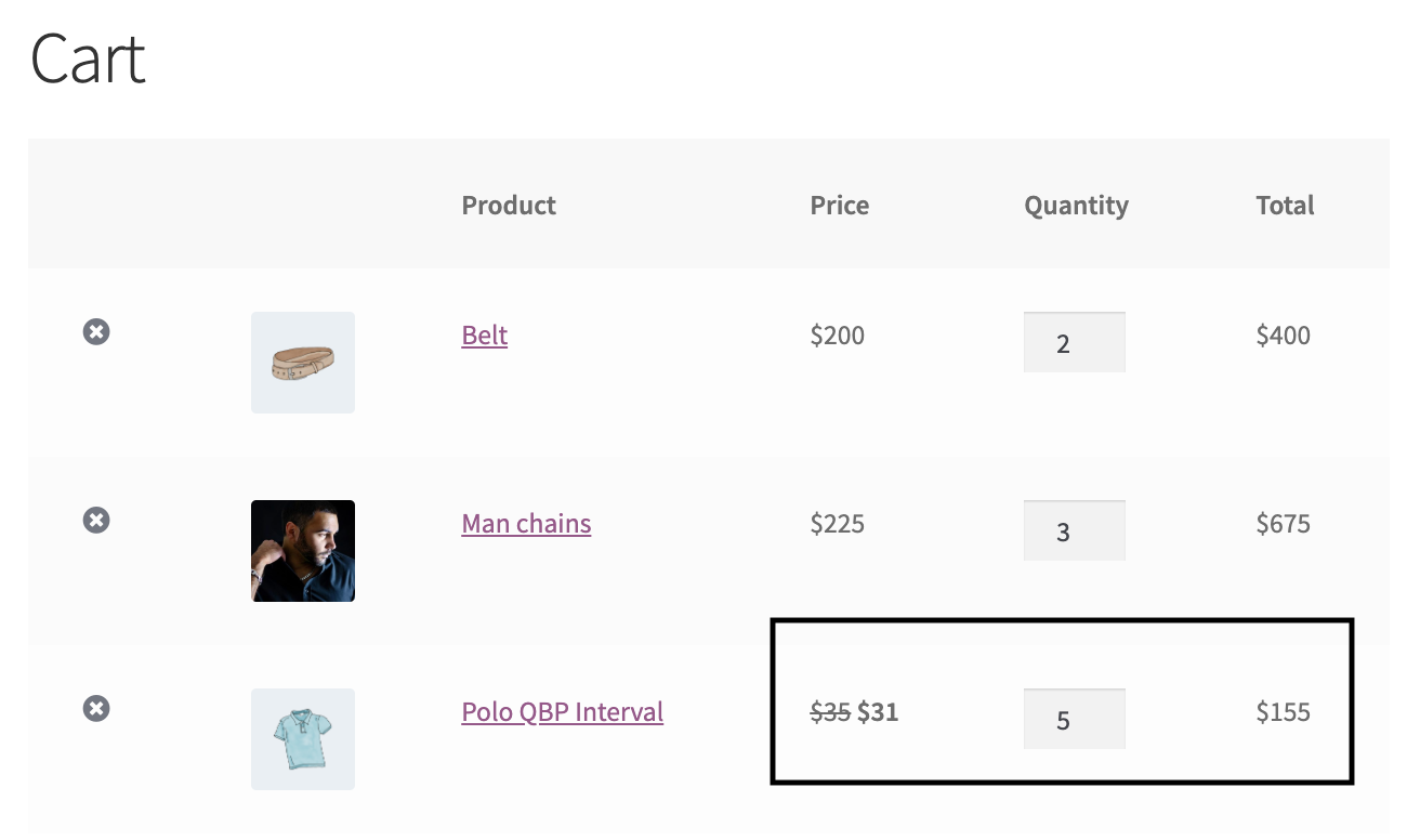 Tiered pricing product added to cart